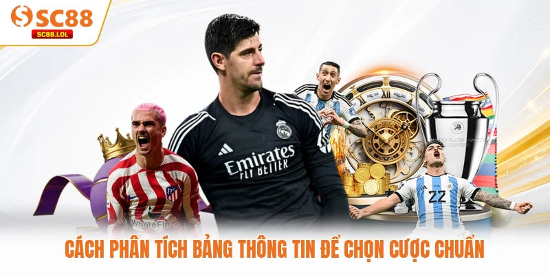 Kèo Nhà Cái SC88 - Cập Nhật Tỷ Lệ Chính Xác Mỗi Ngày Cách phân tích bảng thông tin để chọn cược chuẩn